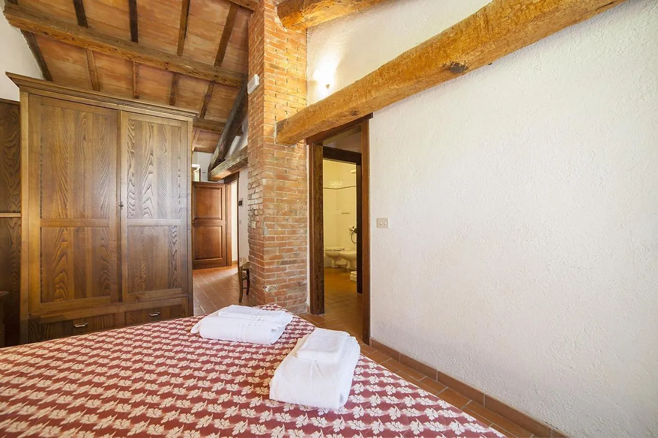 Séjour à la ferme Podere Le Ghiande CastellʼAzzara